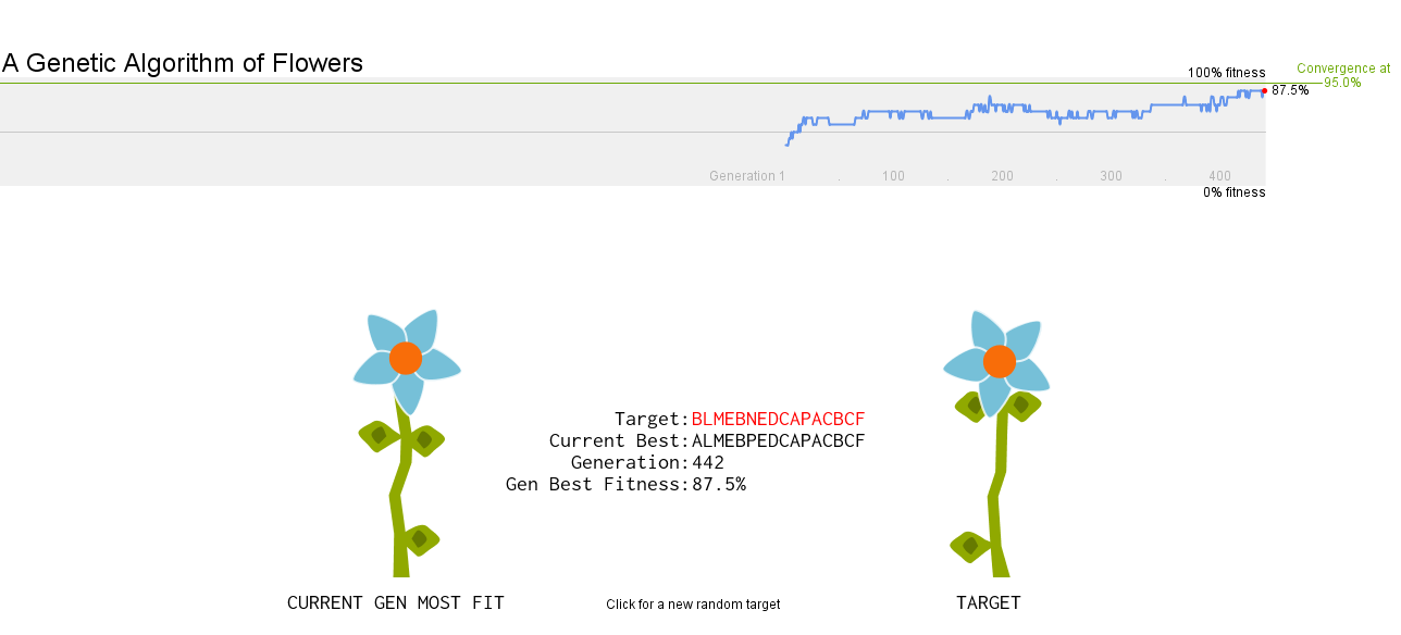 blomster03